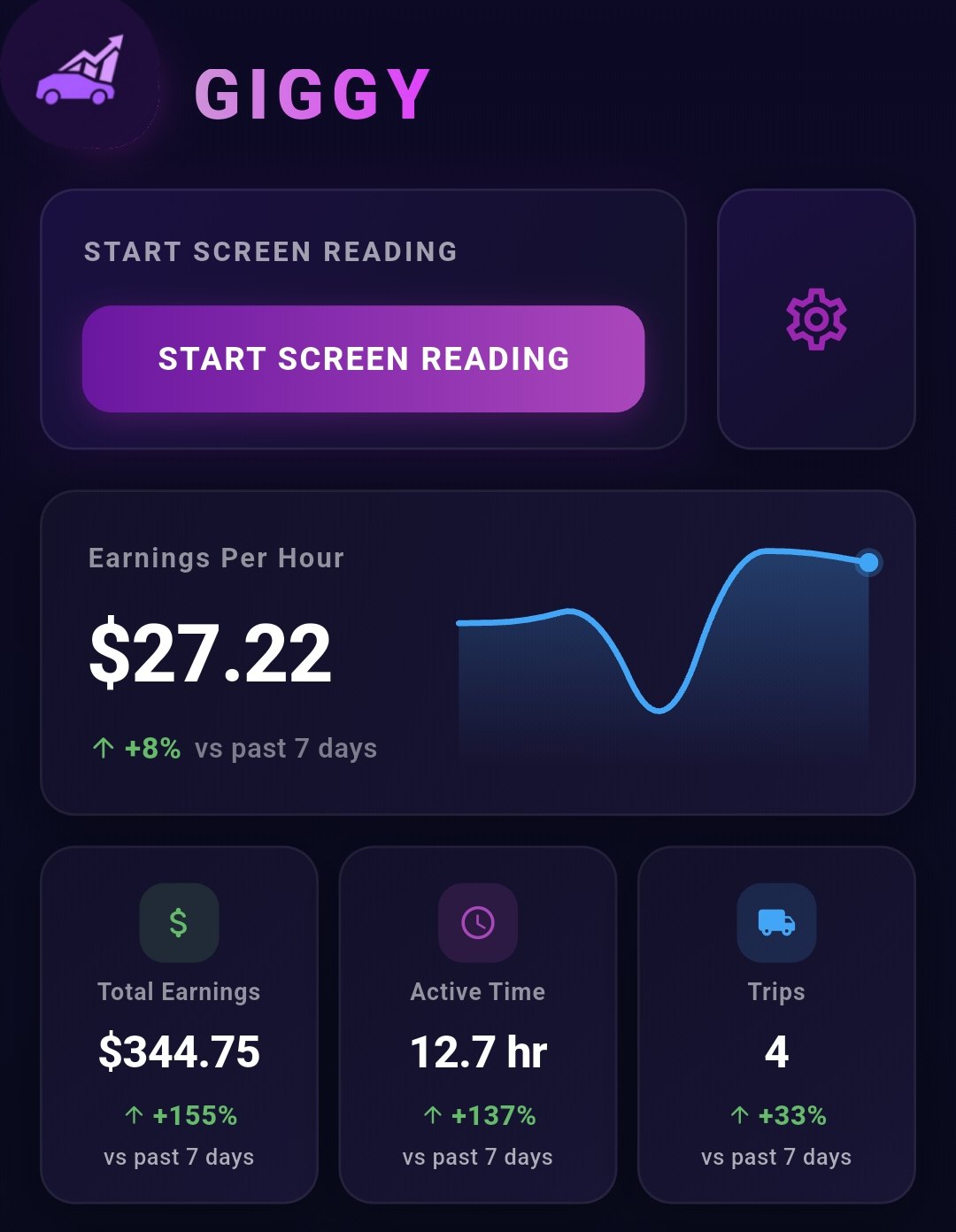 Giggy home screen with earnings per hour and shift totals