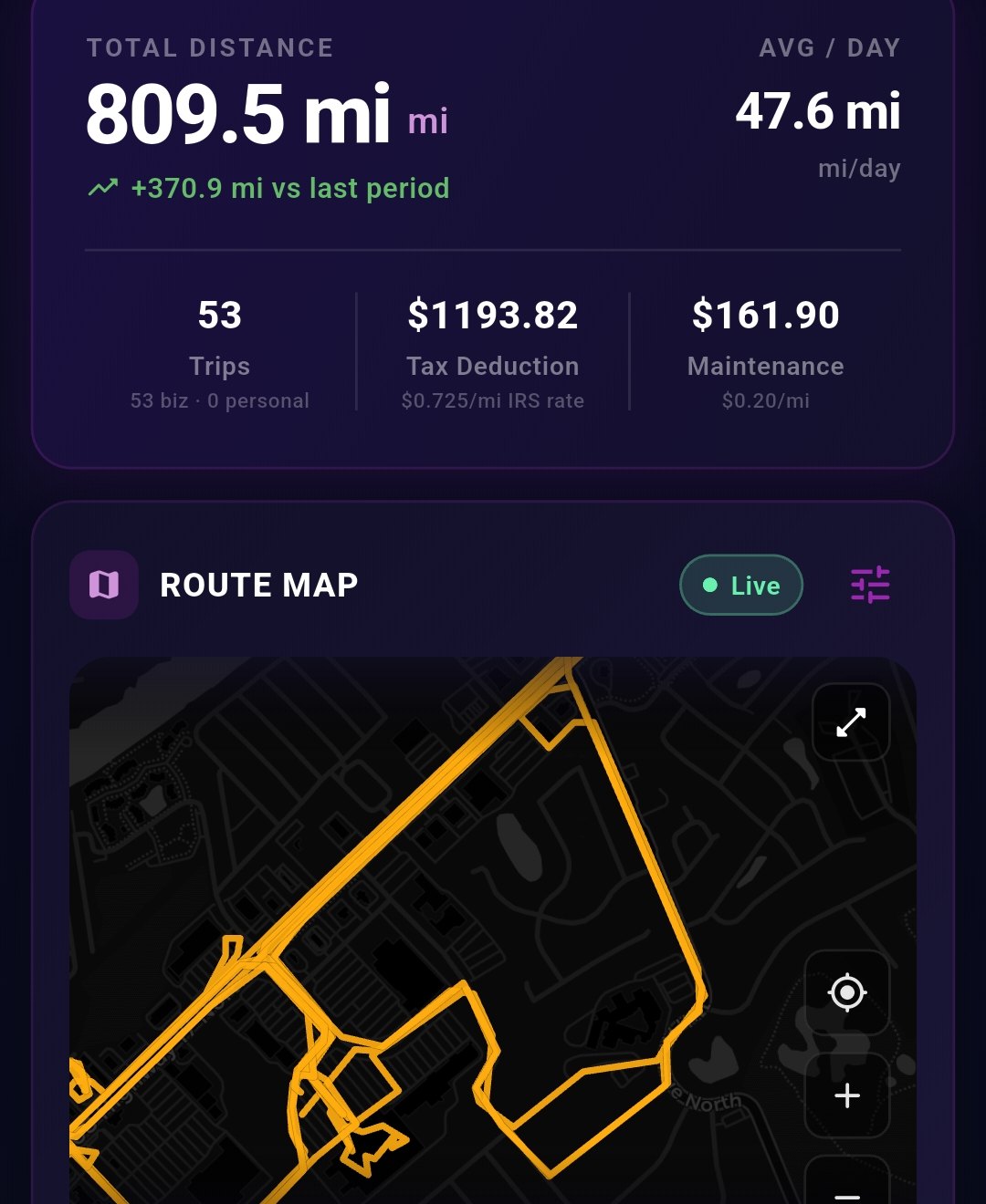 Giggy mileage totals and route map