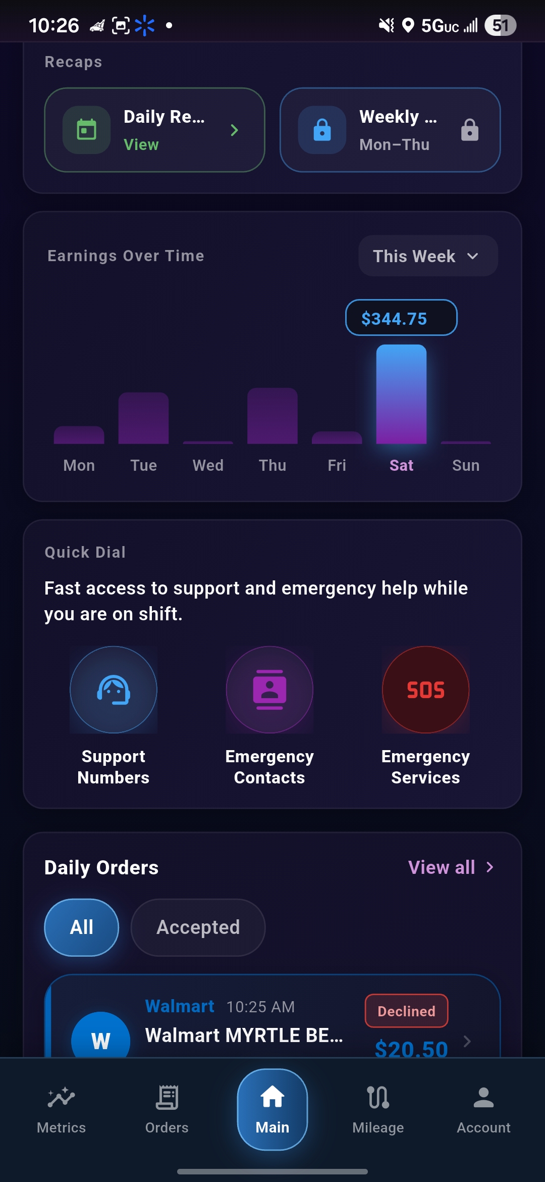 Giggy main screen with quick actions, trend cards, goals, and recent orders